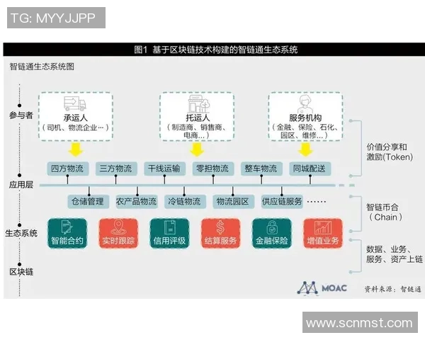 以联盟为核心推动力探索新时代全球合作与共赢的战略路径