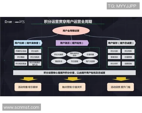 和平精英战术解析:EDG战队运营体系的成功之道与策略分享 和平精英战术解析:EDG战队运营体系的成功之道与策略分享