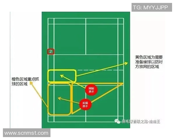 武汉羽毛球队整体压制战术解析与实战应用探讨
