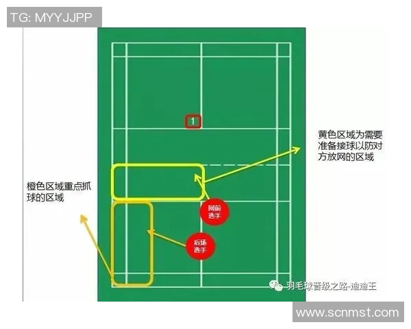 深圳羽毛球队灵活性分析与战术创新的深度研究