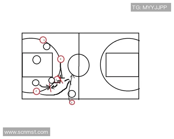 篮球新手必看：快速掌握基本技巧与战术的全面指南
