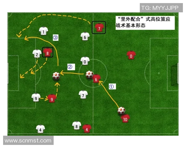 成都足球队意识表现的数据分析与战术探讨