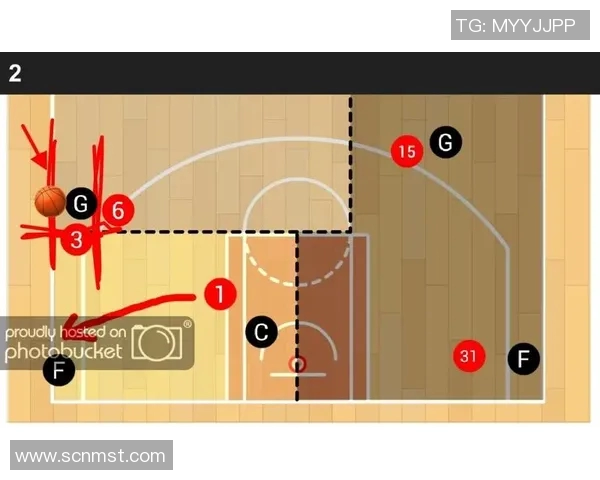 深入分析北京极限运动队包夹战术的策略与技巧
