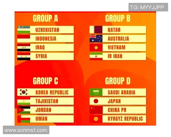 2023亚洲杯完整赛程公布 各队对阵一览与赛事亮点分析