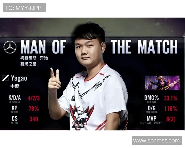 CSGO节奏排行榜揭晓JDG战队荣登第十名引发热议